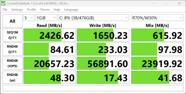 Обзор ноутбука для начинающих OSiO FocusLine F160a на базе AMD Ryzen 5 5500U Обзор ноутбука для начинающих OSiO FocusLine F160a на базе AMD Ryzen 5 5500U