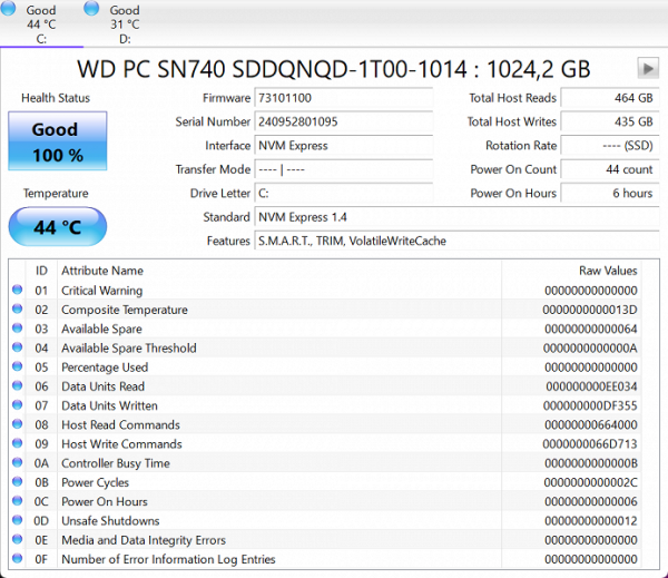 Обзор бизнес-ноутбука Acer Swift Go 14 (SFG14-73-70EH): компактная модель с OLED-экраном Обзор бизнес-ноутбука Acer Swift Go 14 (SFG14-73-70EH): компактная модель с OLED-экраном