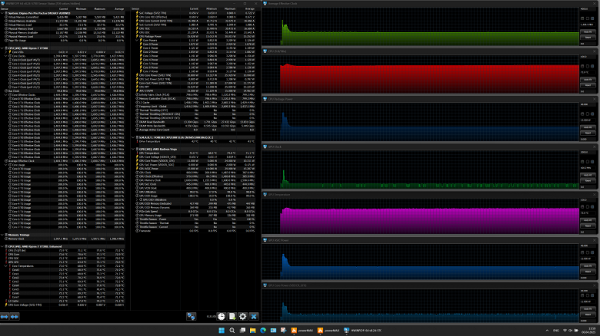 Обзор ноутбука Digma Pro Pactos с AMD Ryzen 7 7730U
