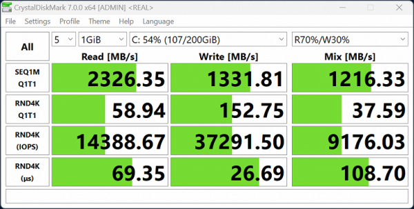 Обзор игрового ноутбука Maibenben Typhoon X16A на базе AMD Ryzen 7 7435 и Nvidia GeForce RTX 4060 Laptop