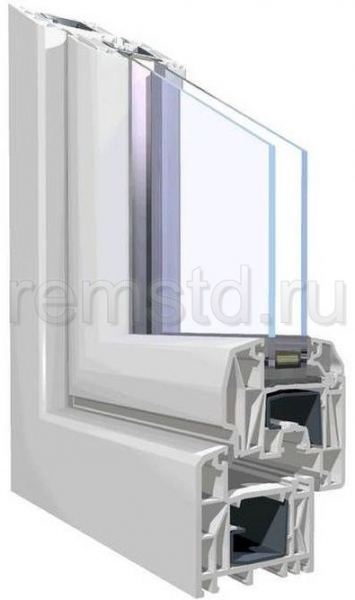 Современные окна. Какие окна выбрать? Современные окна. Какие окна выбрать?