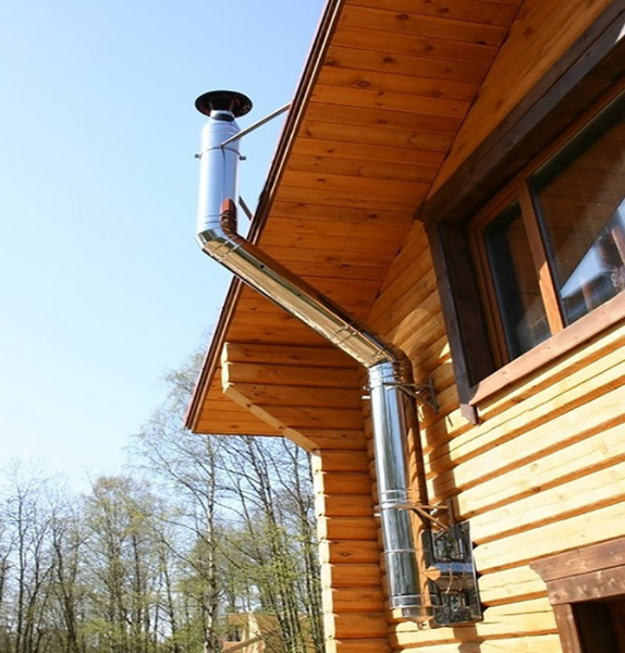 Как сделать и установить дымоход из нержавейки своими руками: пошаговая инструкция Как сделать и установить дымоход из нержавейки своими руками: пошаговая инструкция