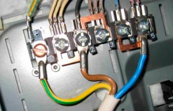 Заземление электроустановок и оборудования – виды и правила Заземление электроустановок и оборудования – виды и правила