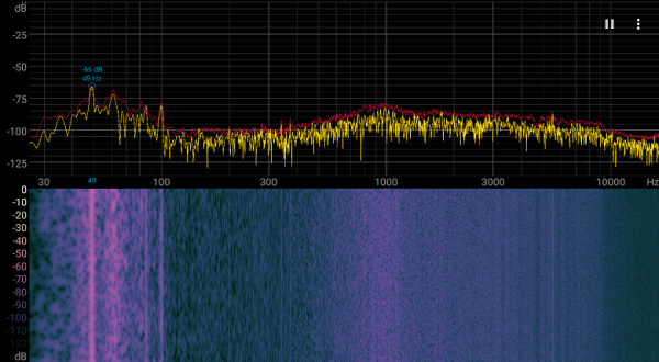 Обзор бизнес-ноутбука Acer TravelMate P6 14 (TMP614-53T-77RT) с сенсорным экраном и 5G/LTE