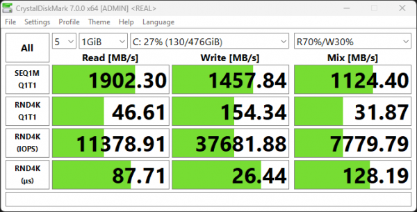 Обзор ноутбука iRU Strato 15ALI Обзор ноутбука iRU Strato 15ALI