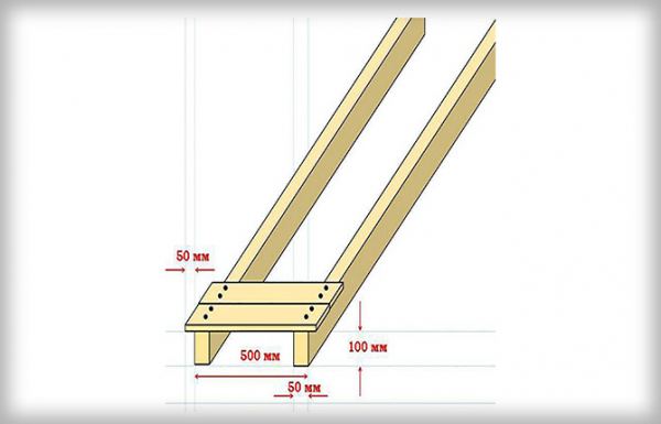 Чем и как правильно утеплить потолок в бане: материалы и варианты монтажа