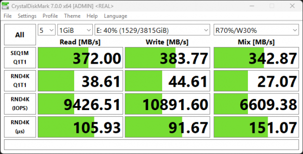 Обзор ноутбука iRU Strato 15ALI Обзор ноутбука iRU Strato 15ALI