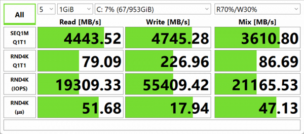 Обзор бизнес-ноутбука Acer Swift Go 14 (SFG14-73-70EH): компактная модель с OLED-экраном Обзор бизнес-ноутбука Acer Swift Go 14 (SFG14-73-70EH): компактная модель с OLED-экраном