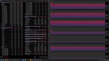 Обзор игрового ноутбука Asus ROG Strix Scar 18 G835LX с Intel Core Ultra 9 275HX и Nvidia GeForce RTX 5090 Laptop