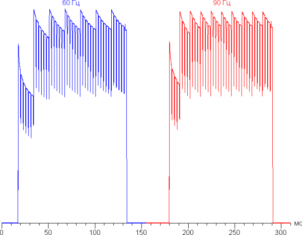 Обзор бизнес-ноутбука Acer Swift Go 14 (SFG14-73-70EH): компактная модель с OLED-экраном Обзор бизнес-ноутбука Acer Swift Go 14 (SFG14-73-70EH): компактная модель с OLED-экраном