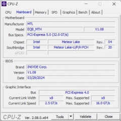 Обзор портативной рабочей станции Acer Swift X 14 (SFX14-72G-72DH)