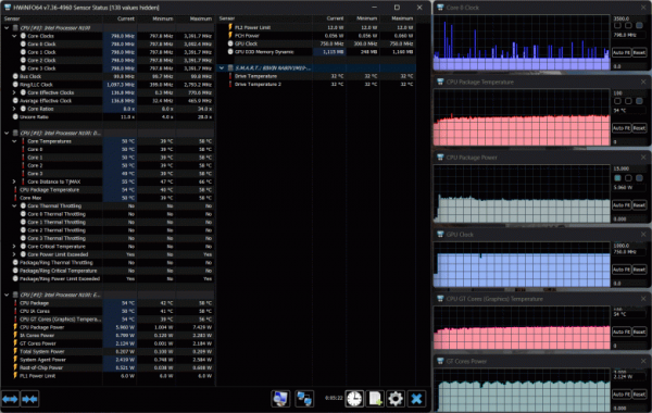 Обзор бюджетного ноутбука OSiO BaseLine B150i Обзор бюджетного ноутбука OSiO BaseLine B150i