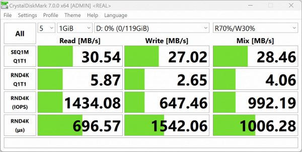 Обзор бизнес-ноутбука Acer TravelMate P6 14 (TMP614-53T-77RT) с сенсорным экраном и 5G/LTE