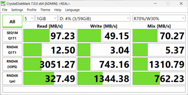 Обзор игрового ноутбука OSiO CyberLine C160i: старшая модель нового российского бренда