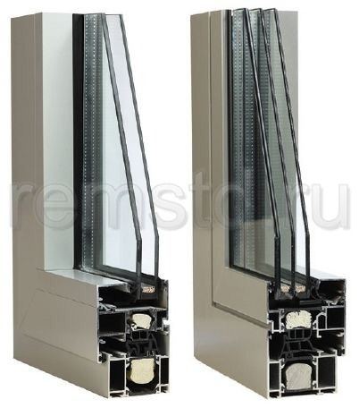 Современные окна. Какие окна выбрать? Современные окна. Какие окна выбрать?