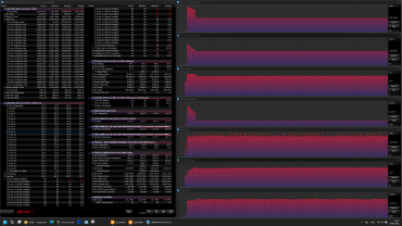 Обзор игрового ноутбука Asus ROG Strix Scar 18 G835LX с Intel Core Ultra 9 275HX и Nvidia GeForce RTX 5090 Laptop