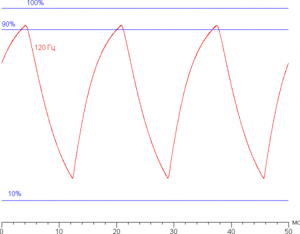 Обзор игрового ноутбука Maibenben Typhoon X16A на базе AMD Ryzen 7 7435 и Nvidia GeForce RTX 4060 Laptop