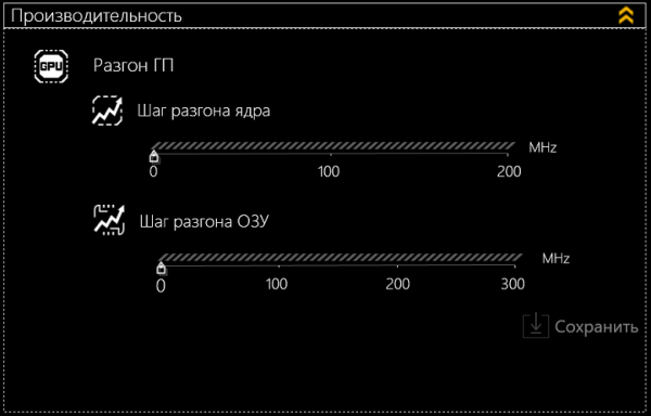 Обзор игрового ноутбука Thunderobot Range 17 Pro
