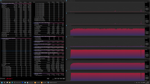 Обзор игрового ноутбука Asus ROG Strix Scar 18 G835LX с Intel Core Ultra 9 275HX и Nvidia GeForce RTX 5090 Laptop