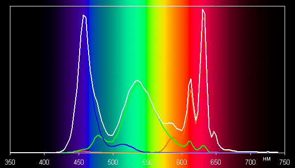 Обзор игрового ноутбука Gigabyte Aorus 16X (2024) ASG с Intel Core i9-14900HX и Nvidia GeForce RTX 4070 Laptop Обзор игрового ноутбука Gigabyte Aorus 16X (2024) ASG с Intel Core i9-14900HX и Nvidia GeForce RTX 4070 Laptop