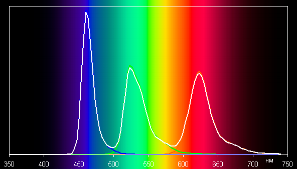 Обзор портативной рабочей станции Acer Swift X 14 (SFX14-72G-72DH)