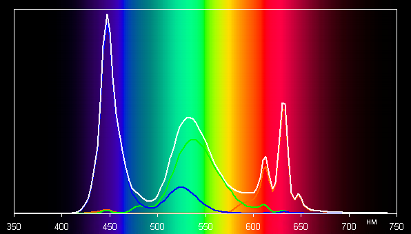 Обзор 12-дюймового планшета Teclast T60 Plus