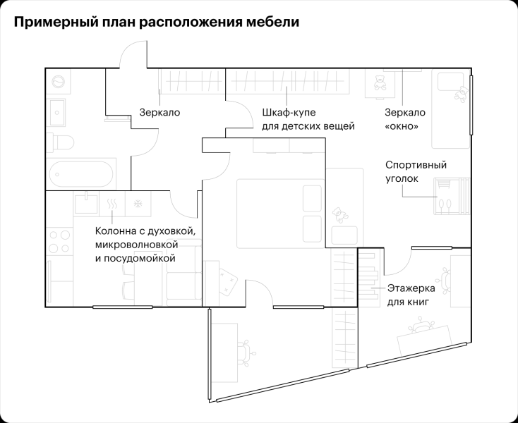 Как семье из четырех человек разместиться в двушке 50 м²