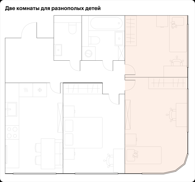 Как спланировать квартиру с тремя комнатами для четы­рех человек