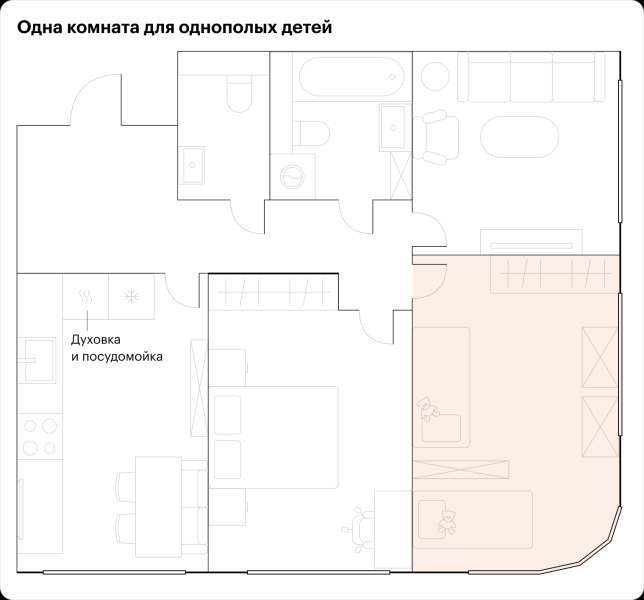 Как спланировать квартиру с тремя комнатами для четы­рех человек