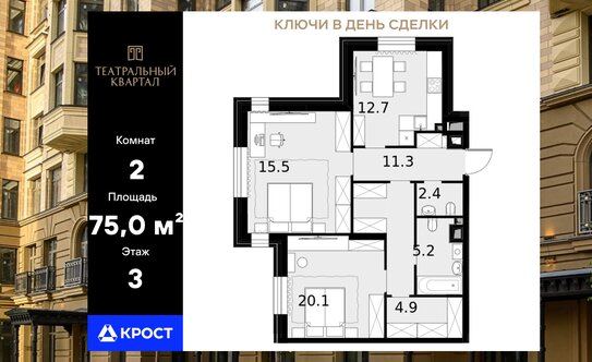 «Сталинка, я выбираю тебя!». Почему люди хотят жить в домах 30–50-х годов постройки