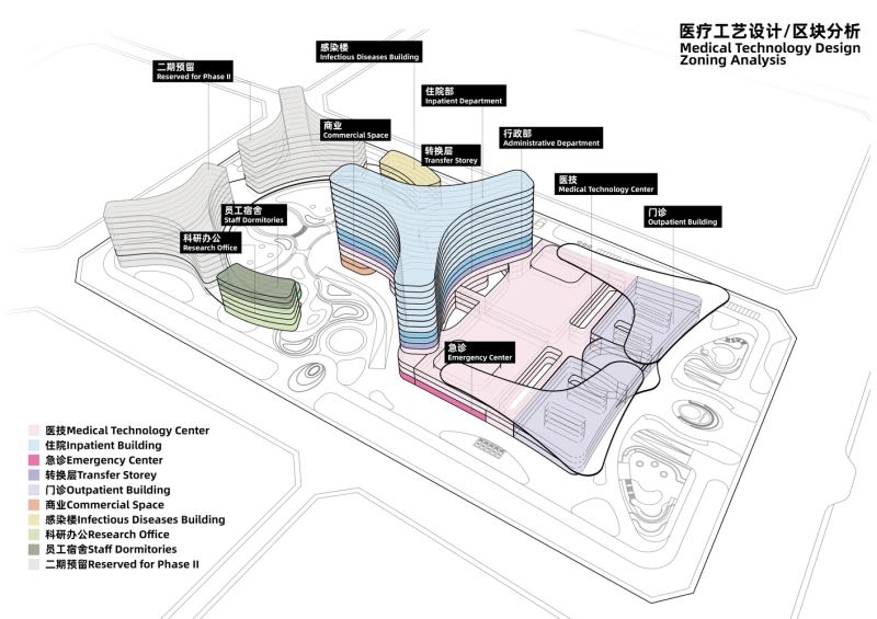 Филиал Первой народной больницы Ханчжоу в Тонглу, Китай