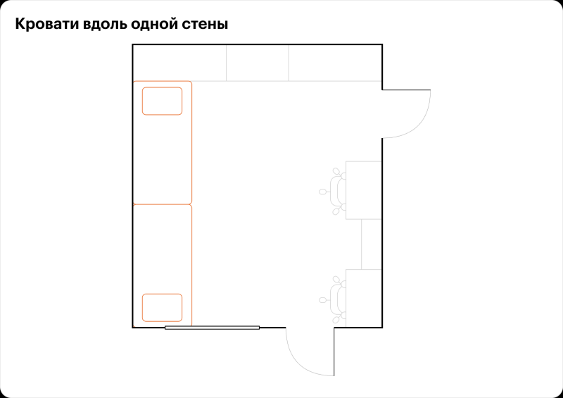 Как обустроить детскую для двух школьников в съемной квартире