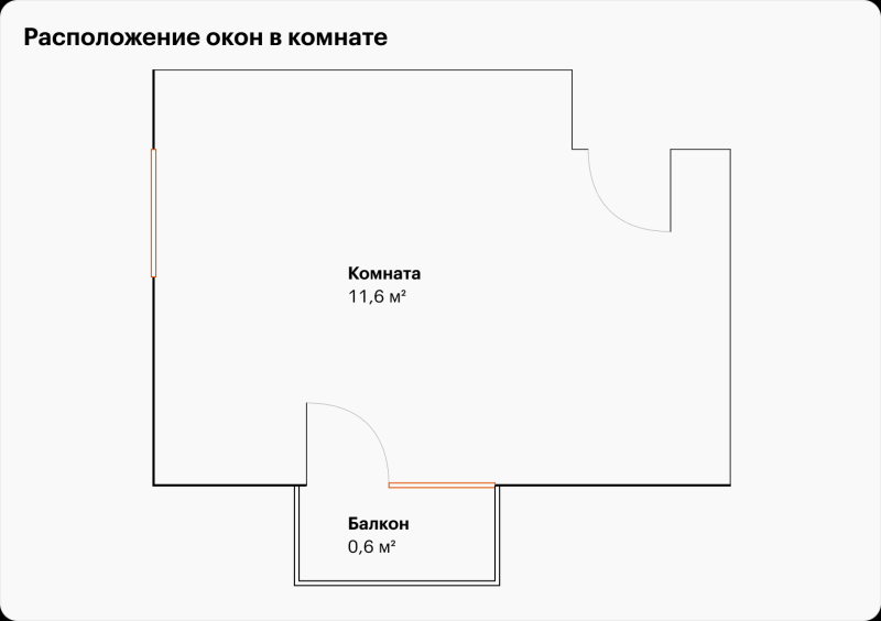 Как расставить мебель в угловой спальне с двумя окнами