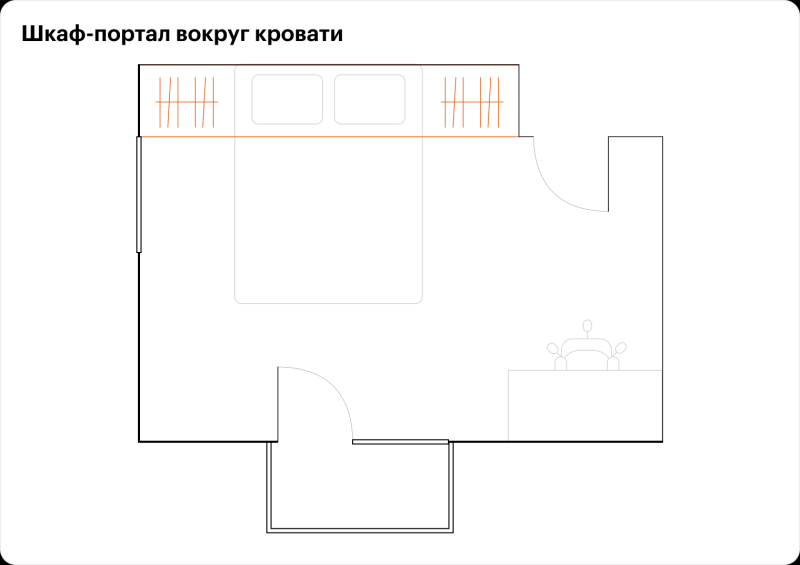 Как расставить мебель в угловой спальне с двумя окнами