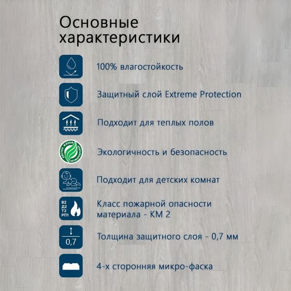 Убийца ламината и линолеума: как выбрать ПВХ-плитку на пол